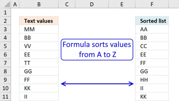 How to sort data alphabetically in Numbers on a laptop screen