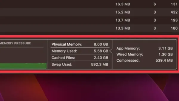 MacBook screen displaying memory pressure graph in Activity Monitor to understand memory pressure