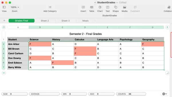Spreadsheet on MacBook screen showing how to use conditional highlighting in Numbers
